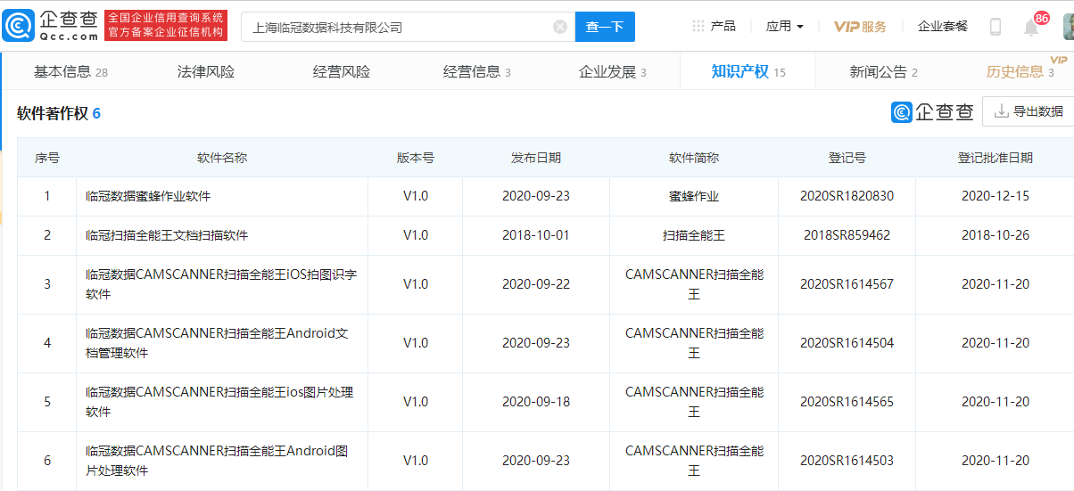 扫描全能王APP未经许可自动扣费