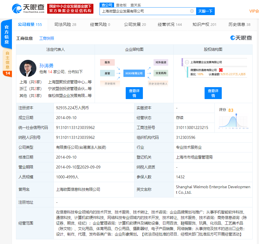 员工在家办公用VPN毁掉公司数据 微盟公司市值一天蒸发9亿