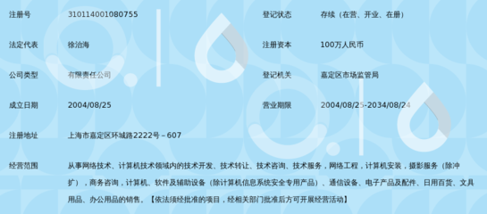 上海搜搜网络科技_360百科