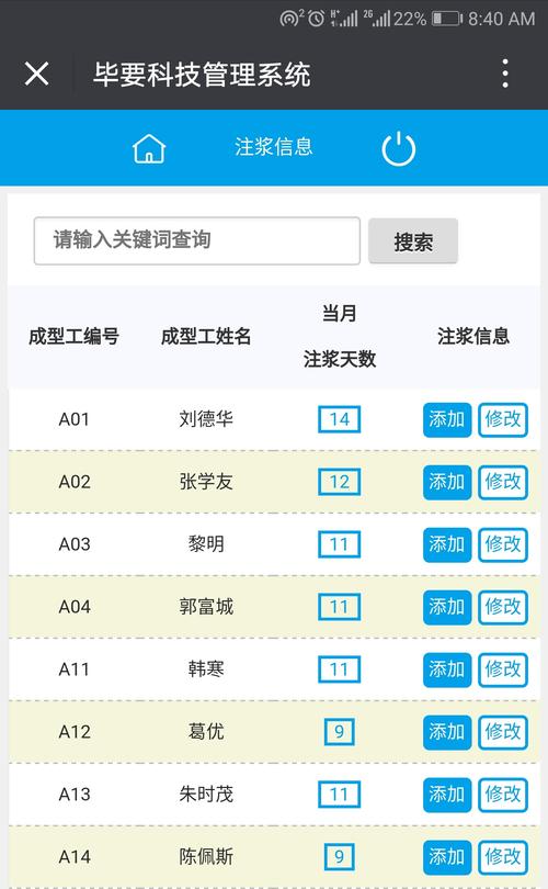 信息技术,智能化系统,网络科技,电子科技领域内的技术开发,技术服务